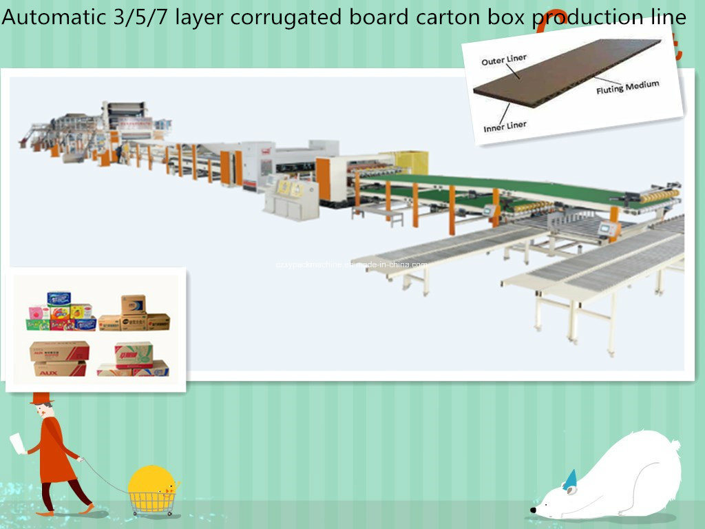 Corrugated Cardboard Making Machine Automatic Production Line